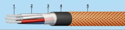 МКЭШ  5х0,5 кабель    заменен на код 5026948 (кратно 150)